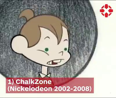 262K views · 2.5K shares | We hope you still remember some of these cartoon classics! | IGN | Facebook