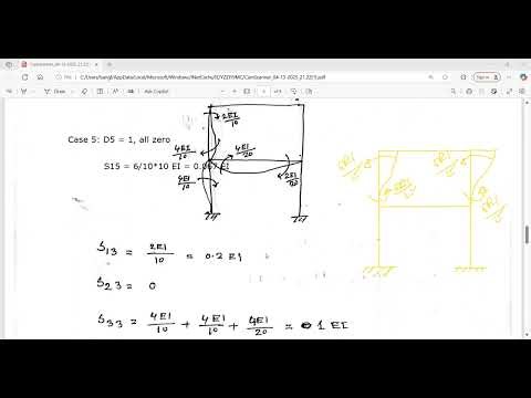 Stiffness Matrix Calculation