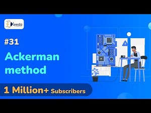 Ackerman Method - Control Systems State Space Analysis - Control System 2