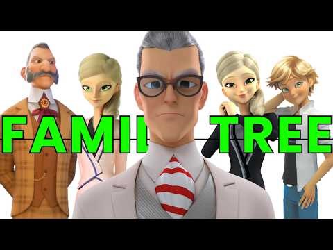 The Agreste Family Tree Explained