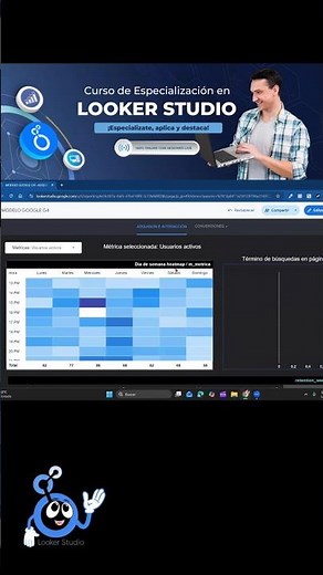 Impulsa tu análisis digital: dashboards dinámicos con selección de métricas 💻 📊