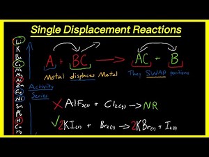 Single Displacement Reactions and The Activity Series | Easy Chemistry Crash Course