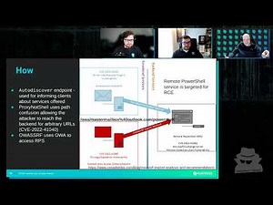 ProxyNotShell Explained