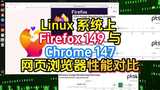 Linux 系统上 Firefox 149 与Chrome 147网页浏览