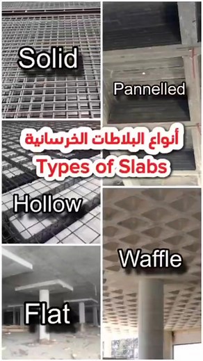 49K views · 427 reactions | أنواع البلاطات الخرسانية Types of Slabs . . . . . . . . . . . . . . #engineering #engineer #engineers #engineeringlife #civilengineering #civilengineer #civilservices #civil #architecture #archilovers #architect #arch #construction #construccion #construcaocivil #building #buildings #design #desi #designer #interiordesign #drawing #drawings #concrete #shorts #short #instagram #hashtag #trend #structure #concrete | Eng-Khaled Chikha | Facebook