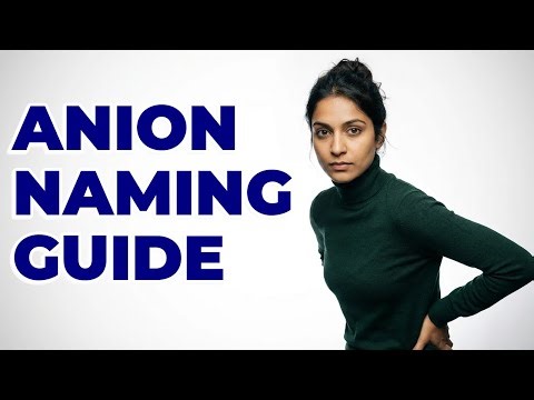 How Do You Name Monatomic Anions?