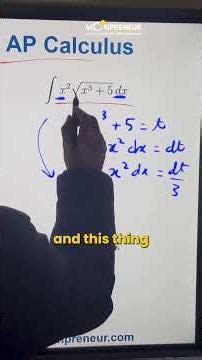 AP Calculus Integration Trick | Solve This Integral in Seconds!