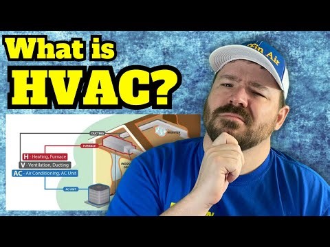 What is HVAC?