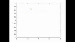 SimplexDownHill单纯形下山法