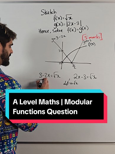 A Level Maths: Understanding Modular Functions