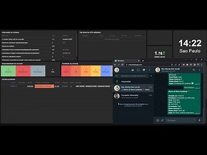 Passo a Passo para Notificações de Alertas do Zabbix via API Própria Gratuita do Whatsapp (BEE 2023)