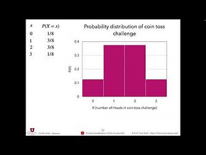 09. Discrete Probability Distributions - Part 1
