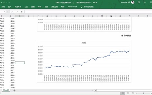 顶级图表制作：用Excel数据看趋势：基金净值走势图制作
