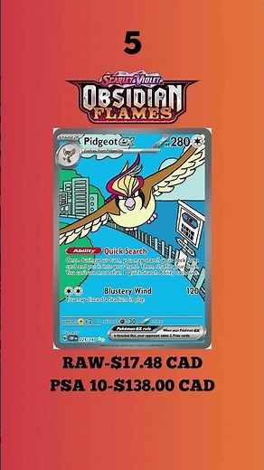 Top 10 Most Expensive Obsidian Flames Cards