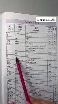 English to Chinese :cn: | Learn Useful Mandarin Words & Phrases!