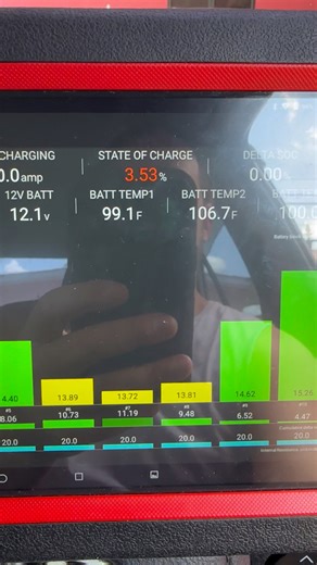 11K views · 141 reactions | Bad Hybrid Battery #hybridbattery #badbattery #hybridcar #hev #automotive #diagnostics | Hybrid Solution Diagnostics | Facebook