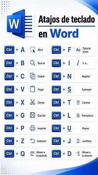 USE THESE WORD SHORTCUTS to save time and work #short