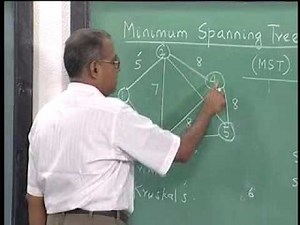 Lec-19 Network Models