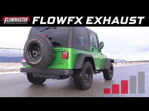 2000-06 Jeep Wrangler TJ 4.0L - FlowFX Cat-Back Exhaust System 717865