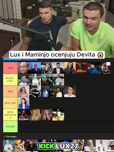 Lux i Maminjo ocenjuju Devita #fyp #balkan #smesno #bakaprase #lux27 | balkan