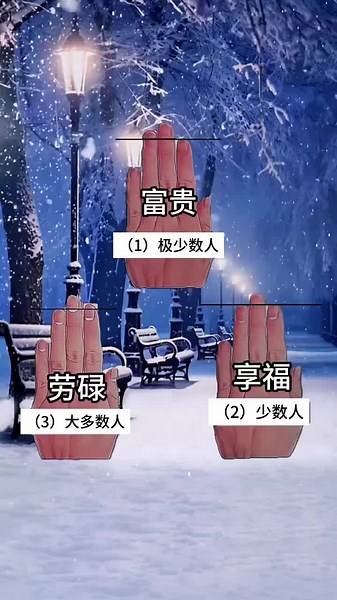 Vidéos de Francois Bernard (@francois.bernard68) avec 原创音乐 - Francois Bernard