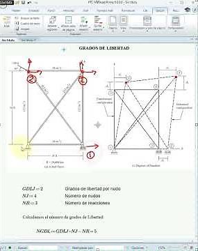 Degrees of Freedom in Structures #luiscardenas #easyengineering #engineering #mathcad