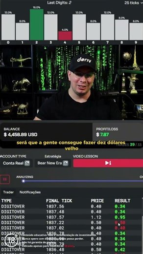 Explaining how to perform a survey on the Deriv platform.