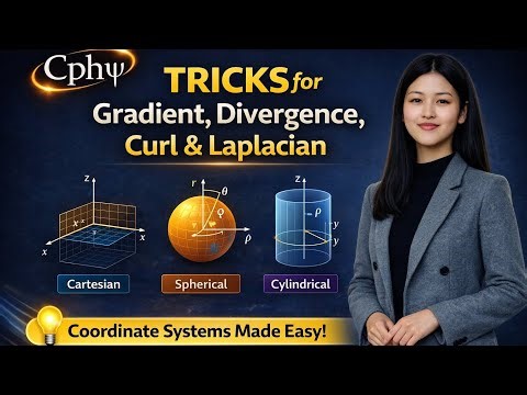 Coordinate Systems (Vector Calculas) #vector #coordinatesystem #csirnet #physics #gate