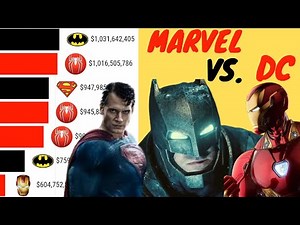 🦸 Marvel vs DC 1990–2020: Which Superhero Movies Earned the Most?!
