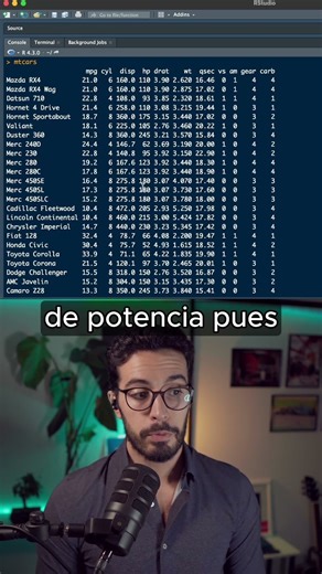 Estadística descriptiva o predictiva 👨‍💻 #DataScience #BigData #DataAnalytics