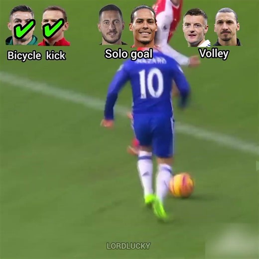 Crazy goals in different ways#shorts