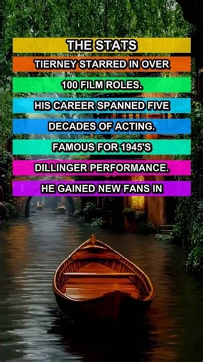 Lawrence Tierney: The Real Life Gangster Of Hollywood! Ðÿž¬ #classicfilm #hollywoodlegends