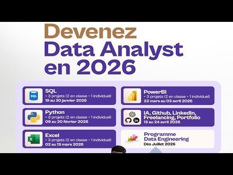 Formation SQL Pour la Data - Introduction + Installation PostgreSQL + VS Code