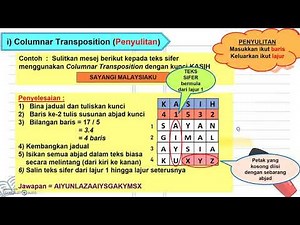 Transposition Cipher (ASK Ting 3)