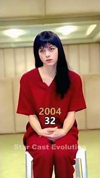 Hellboy (2004–2025) | Cast Then and Now | Ron Perlman Transformation 👹🔥