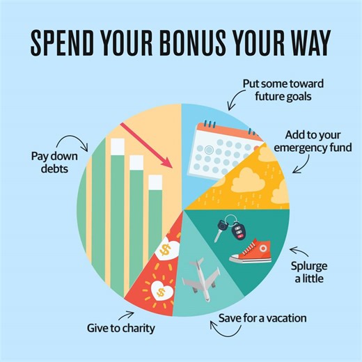 Make your bonus count! Chat with a financial advisor or learn how you can maximize it here: http://spr.ly/6186bBkMG | Northwestern Mutual