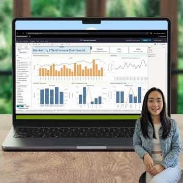 How Data Supports Better Business Decisions | Tableau Dashboard Demo
