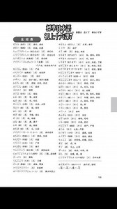 标准日本语初上十六课单词7#日语入门 #干货都在这 #知识分享