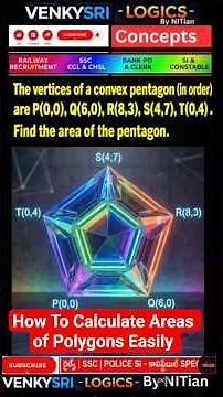 How to Calculate Areas of Polygons Easily.