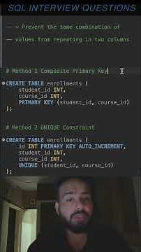 Most Asked Deloitte SQL Interview Questions answers #deloitte #sql #sqlinterviewquestionsandanswers