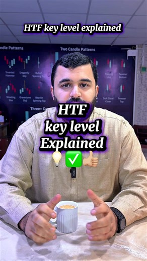 Importance of SL Hunt in High Probability Forex Trading