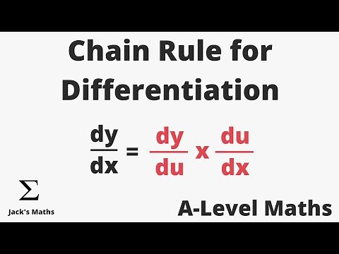 Chain Rule for Differentiation | A-Level Maths