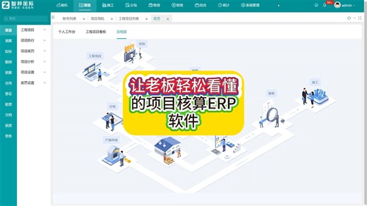 让老板轻松看懂的项目核算ERP软件！
