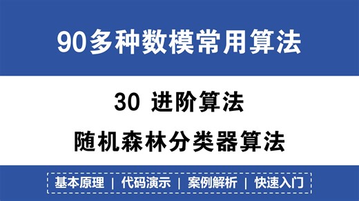 61 随机森林分类器算法 模型算法汇总！可运行代码演示！实例分析！90 数学建模常用算法！