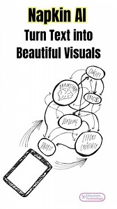 7.5K views · 59 reactions | Turn Text into Beautiful Visuals | Educators Technology | Facebook