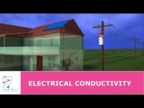 ELECTRICAL CONDUCTIVITY