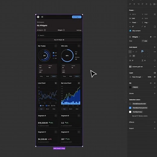 Super Responsive Widget Dashboard with Figma #uikit #designsystems