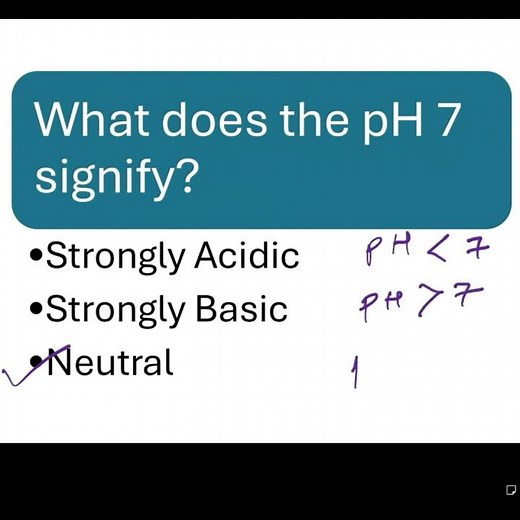 What does pH signify | #pH#chemistry#mcqncert#class10#ncert