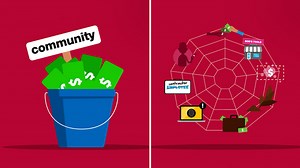 What is the shadow economy?