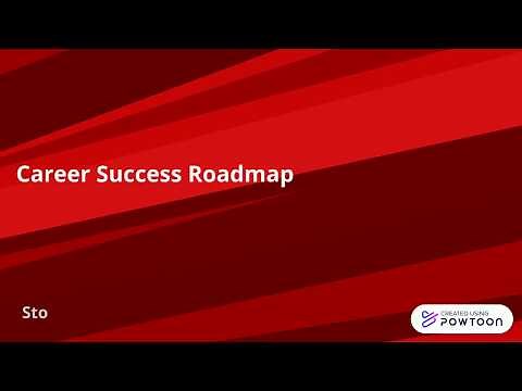 Career Success Roadmap | Stony Brook Career Center